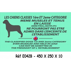 PANNEAU CHIENS 1ERE CATÉGORIE 2L - 450 X 250 X 10