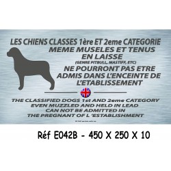 PANNEAU CHIENS 1ERE CATÉGORIE 2L - 450 X 250 X 10